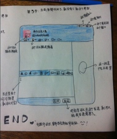 大学生为父母手绘QQ使用图 同学大赞很萌(4)_