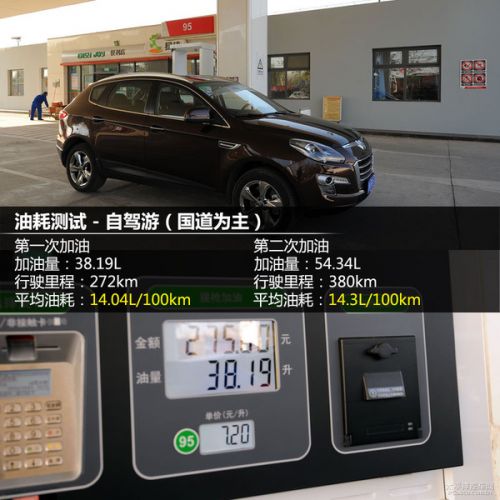 纳智捷大7 SUV长期评测 油耗测试篇(2)_评测_
