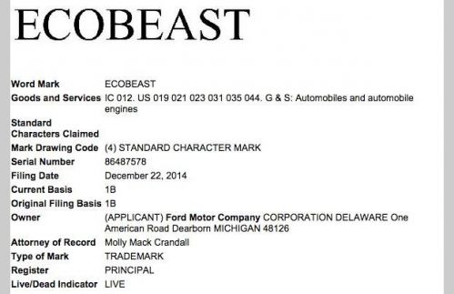或为动力新命名 福特注册EcoBeast商标_行业
