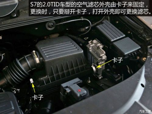 竞技宝 app官网月花销1530元 比亚迪S7用车成本解析（2）(图4)